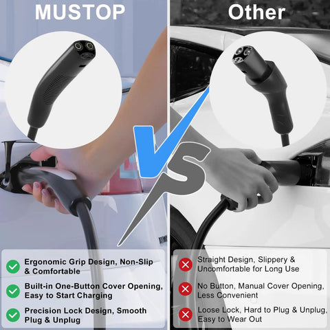 Comparison image showcasing ergonomic grip and built-in button of Level 2 EV Charger For Tesla Cars 40A NACS 240V.