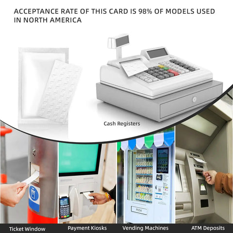 Collage showing Bill Acceptor Cleaning Cards for Currency Counters and Machines with uses in cash registers and vending machines SHS009