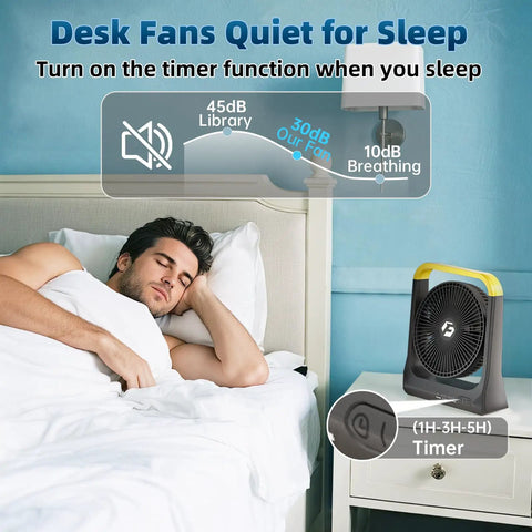 20800mAh Battery Powered 8 Inch Portable Fan With USB C Fast Recharge 80 Hours Run Time next to sleeping person in bed