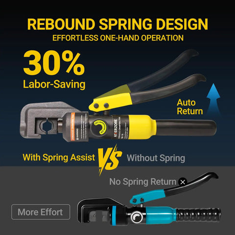 10 Ton Hydraulic Crimping Tool Kit With Rebound Spring Design and Auto Return Feature