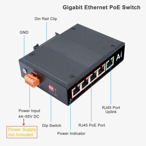 Rugged Industrial Five Port Gigabit PoE Switch With Four PoE Ports And One Uplink, Din Rail Mount Ethernet Hub with labeled ports