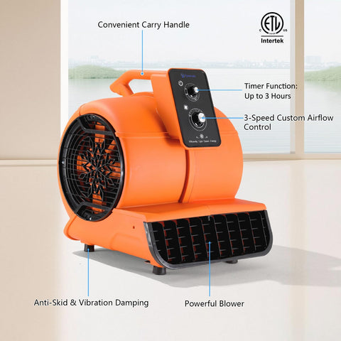 Heavy Duty 1/2 HP Air Mover Delivers 2600 CFM, Portable Blower For Carpets, Floors And More, 3 Speed Settings, 4 Adjustable Angles