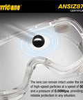 Close-up of 2 Pack PVC Safety Goggles With UV400 Transparent Lenses White Vent Valve Anti Fog Comfort Fit And Adjustable Elastic Band