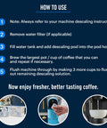 Instructions for using Keurig Descaling Solution Cleaning Pods 10 Pack for Keurig Coffee Makers with illustration and steps.