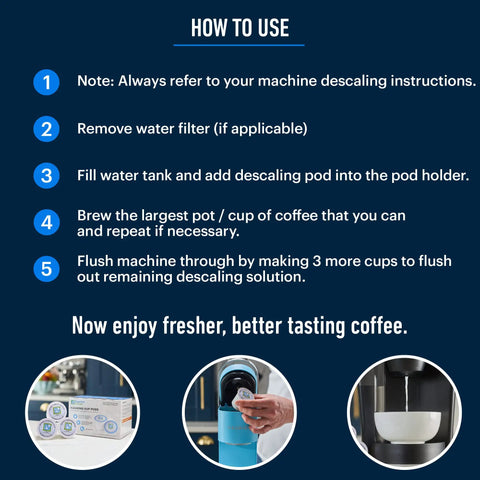 Instructions for using Keurig Descaling Solution Cleaning Pods 10 Pack for Keurig Coffee Makers with illustration and steps.