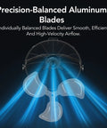 Industrial 20 Inch High Velocity Fan with precision-balanced aluminum blades for efficient airflow