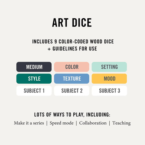 Art Dice Prompts Set Of Nine Wood Dice For Drawing And Painting Inspiration, Color Coded, One Inch Each, Roll To Kickstart Creativity And Bust Artist Block With Easy Read Prompts. includes 9 color-coded wood dice with use guidelines