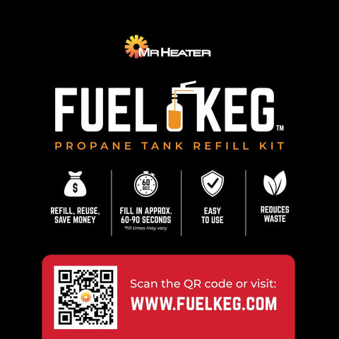 One Pound Propane Refill Kit For Refillable Tank No Fuss Fast Sixty Second Refill With Stabilizing Feet information card.