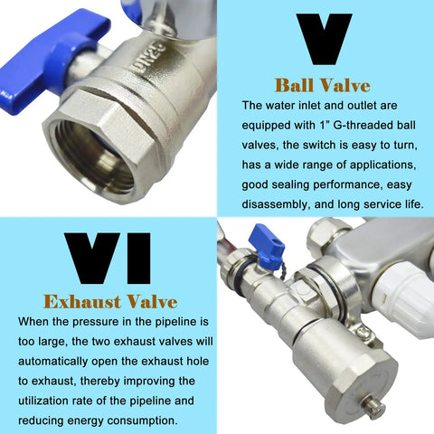 Close-up of ball and exhaust valves on the radiant floor heating manifold kit with four loops half inch PEX tubing stainless steel.