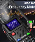 Long Range Handheld Two Way Radio 10W Rechargeable With NOAA Weather Emergency Mode Tactical Radio For Survival Gear