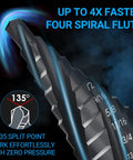 Four Spiral Flute Cobalt Step Drill Bit Set 1/8 To 7/8 Inch, Wear-Resistant TiAlN Coated 1/4 Inch Hex Shank Unibit close-up view
