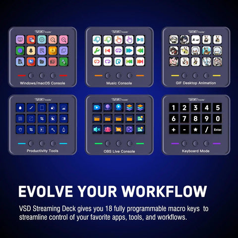 Macro Keypad For Streaming Deck With 18 Pro Grade Programmable Keys Visual LCD Pad And USB Soundboard For OBS YouTube Live Streaming And Desk Setup On PC Mac Laptop displaying multiple consoles.