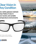 Sleek Lightweight Safety Glasses With No Sweat Anti Fog And Scratch Resistant Lenses Non Slip Sport Frame For Work Shooting Range Weekend Diy And Backyard Grinds Crisp UV Block with matte black frame.