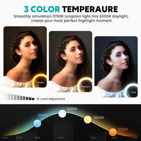 Model showing 3 color temperatures of 12 Inch Ring Light With 72 Inch Tripod Stand Dual Phone Holders 38 Color Modes Selfie Ring Light