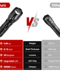 Comparison of Beast Bright Go To Tactical Flashlight Pack 2 Handheld LED Lights with competitor, highlighting brightness and durability.