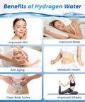 Benefits of Hydrogen Water image showing improved skin, sleep, anti-aging, metabolic health, clear toxins, athletic performance.