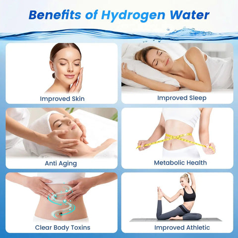 Benefits of Hydrogen Water image showing improved skin, sleep, anti-aging, metabolic health, clear toxins, athletic performance.