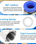 Push To Connect Fittings 8mm Tube OD To 1 4 NPT Female Straight Quick Connect PCF8 N02 features and benefits