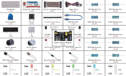 Totally Solid Electronics Component Kit With Power Supply Module And Jumper Wires, 480 Pcs on display, labeled components