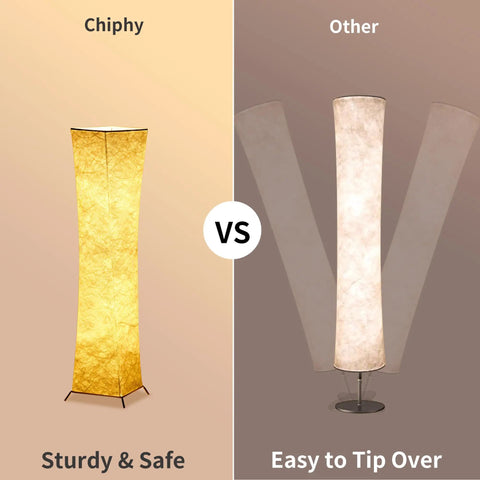 Comparison of sturdy Tall 64 Inch Floor Lamp With Remote Control Dimmable In Ten Levels and similar unstable white lamp