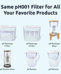 High PH Alkaline Water Filter Pitcher With 15 Cup Capacity, BPA Free Plastic, Multi Stage Filtration Reducing Chlorine And Lead displayed with related products.
