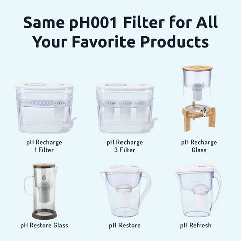 High PH Alkaline Water Filter Pitcher With 15 Cup Capacity, BPA Free Plastic, Multi Stage Filtration Reducing Chlorine And Lead displayed with related products.