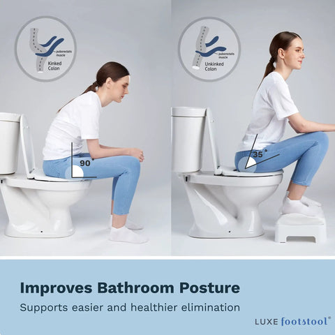 Woman demonstrating Ergonomic Toilet Footstool With Removable Foam Cushion And Waterproof PU Leather Slipcover; before and after posture comparison