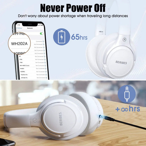 Over Ear Bluetooth Headphones With 65 Hour Battery Life, Dope Deep Bass, Six EQ Modes, Built-In Microphone, HiFi Stereo