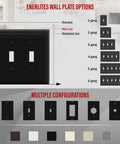 Comparison of Enerlites wall plate options featuring Double Light Wall Toggle Switch Plate 2 Gang Mid Size 4.88 x 4.92 Inches.