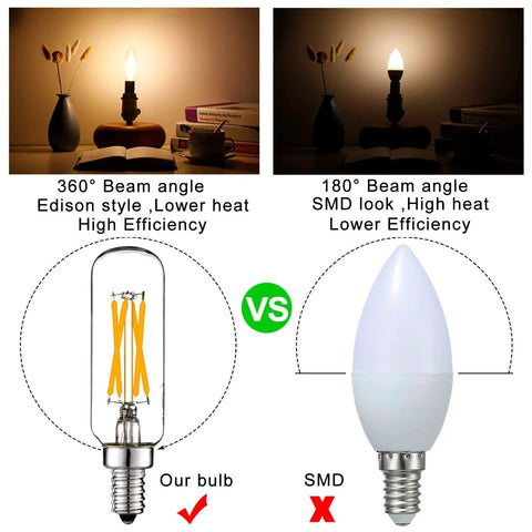 Comparison between 360° beam angle dimmable E12 LED bulb and 180° SMD bulb for home decor lighting efficiency.