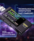 Beast USB Power Tester 4 To 28V 7A LCD Meter With USB A And Type C Ports Voltage And Current Readout Ripple Measurement Fast Charge