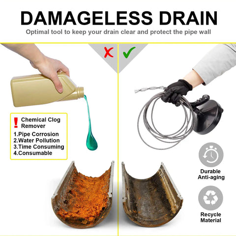 25 Ft Drain Auger Pro Plumbing Snake for Bathroom Sink, Bathtub and Kitchen Drains comparison with chemical solutions.