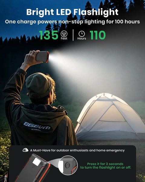 Person using Outdoor Solar Charger 25000mAh With Four Solar Panels USB C Power Bank as flashlight near tent in forest