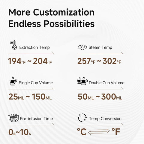 Pro Grade Espresso Machine With Milk Frother And Cappuccino Maker For Home Baristas Adjustable Temperature And Cup Size Built In Display Pressure Gauge Stainless Steel Body customization options