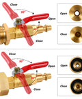 Winterize Blowout Adapter With 1/4 Inch Quick Connect To 3/4 Inch GHT Thread Ball Valve for freeze proof garden hose, showing open and close positions.