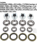 Beefed Up Trailer Wheel Hub Kit With Roller Bearing For 5200 6000 Lb Axles, showcasing bearings and seals with dust protection.