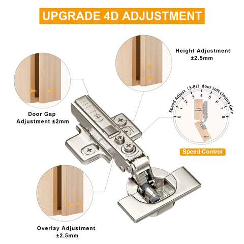 Frameless Full Overlay Soft Close Cabinet Hinges 2 Pack With Speed Adjustable Close 3 To 8 Seconds, 4D Adjustment, Concealed European