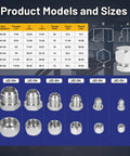 All In One Pro Grade Heavy Duty 72 Piece Hydraulic JIC Plug And Cap Kit With 37 Degree Flare Fittings Carbon Steel Hose Caps And Plugs For Industrial Use Covering Sizes From 4 To 16, showing product size chart and models.