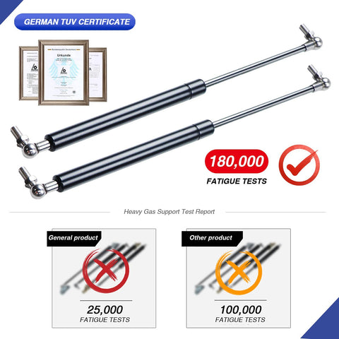 15 Inch 100Lb Gas Struts Two-Pack With Brackets For Heavy Duty Lift Support In Motorhomes, RV Doors, Boat Hatches, Camper Shells, Tool Box Lids And Cabinets Hydraulic Shock Springs