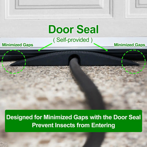 Heavy Duty EV Charger Cable Protector for Garage Door Pass Through with Soft Rubber Shield reducing gaps under door