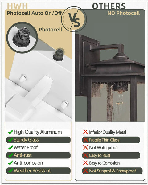 Comparison of Dusk To Dawn Outdoor Wall Light 2 Pack Dope Exterior Sconce features with weatherproof aluminum and clear glass shade.