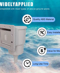 SP1091LX Above Ground Pool Skimmer Replacement Kit Dyna-Skim With Accessories underwater view, showing ABS material, easy install icons.