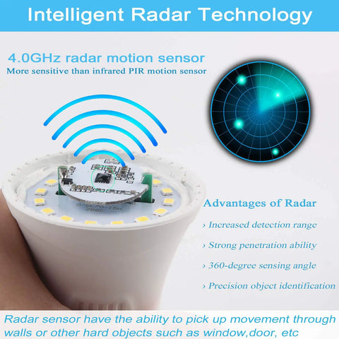 Motion Sensor Outdoor Light Bulbs 15W 100W Equivalent with radar motion detection technology detail view.