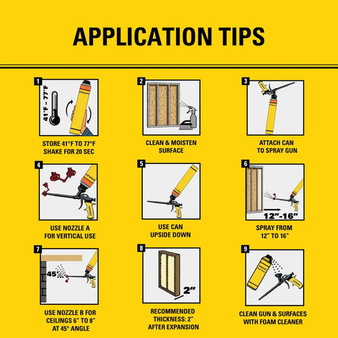 Application tips for Closed Cell Spray Foam Insulation Kit for Home and Shop, Covers Up To 240 Sq Ft, R-Value 11.32 at 2 Inches.