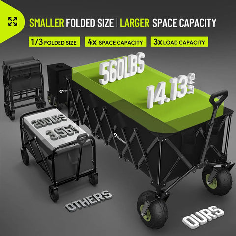 Massive 400L Collapsible Beach Wagon With 10 Inch Balloon Wheels For Sand, comparison of sizes and capacities with others