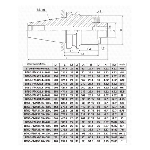 Heavy Duty Bt50 Cnc Collet Fixture Featuring Fma 25 4 Shank With Three Hundred Fifty Millimeter Length Premium Stainless Steel Build Shock Absorbing Core For Rock Solid Holding On Milling And Grinding Tools No Sweat Setup technical specifications table with dimensions and models.