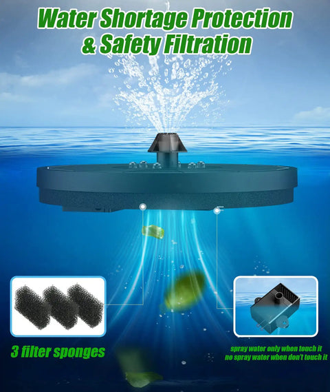 Solar Water Fountain With One Hundred Percent Glass Panel And Three Point Five Watt Pump Built In Two Thousand mAh Battery Seven Nozzles Four Fixers Colorful Spray For Bird Baths Fish Tanks And Outdoor Use shown with filtration features