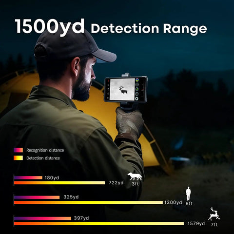 Person using Long Range Thermal Monocular For iPhone With 13mm Lens And Tactical Handle Infrared Imager for night vision in outdoor setting