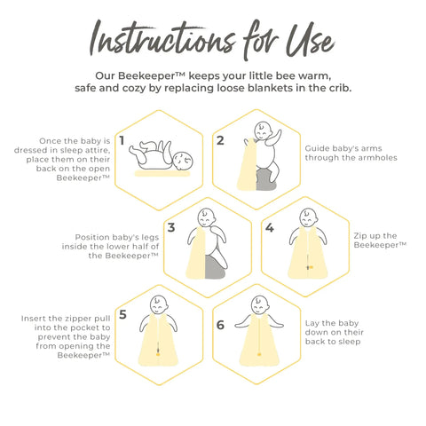 Illustration of instructions for Unisex Beekeeper Blanket Swaddle Transition Sleeping Bag for Babies, 100 Percent Organic Cotton Wearable Blanket.