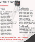 Replacement Ford Key Fob With Keyless Entry compatibility chart for Ford, Mazda, Mercury, and Lincoln models